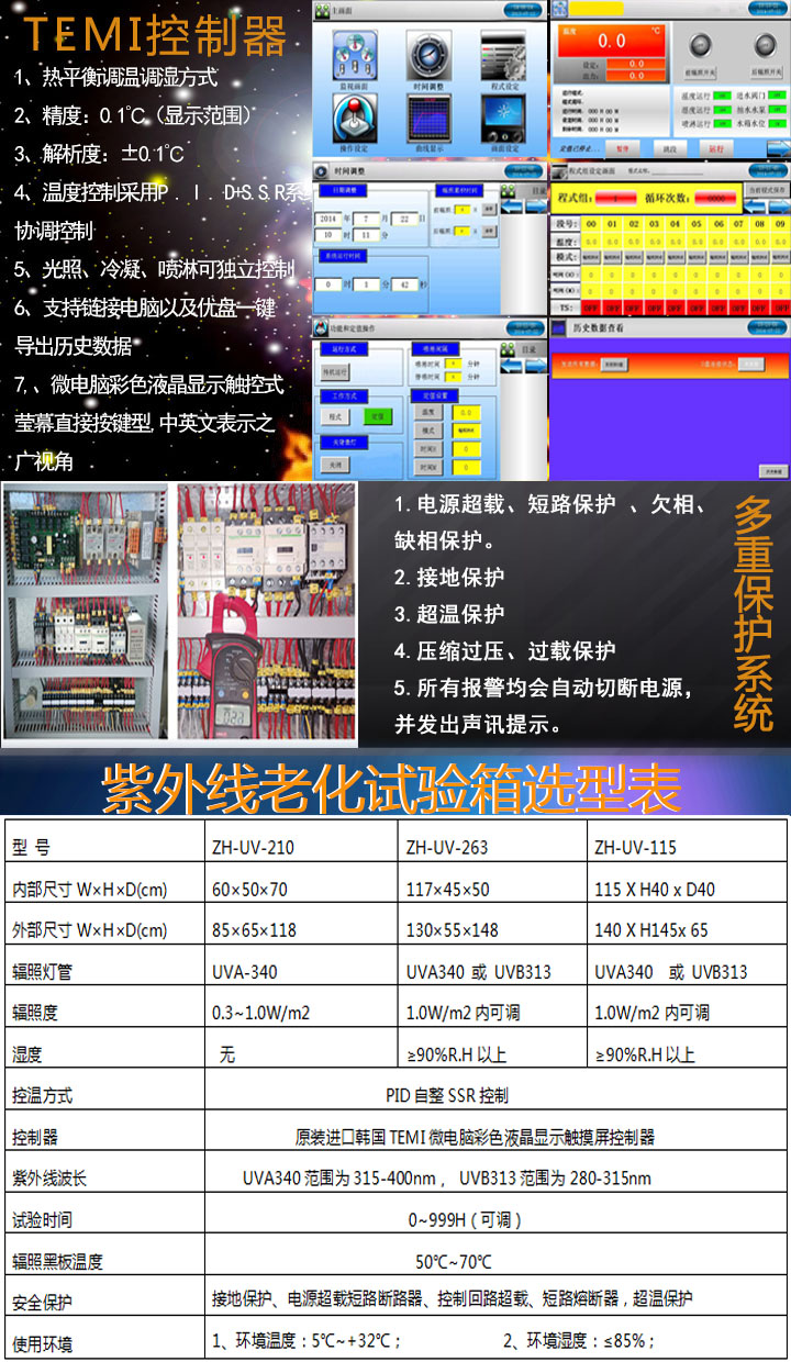 紫外線試驗(yàn)箱選型表