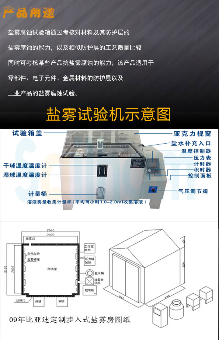 鹽霧試驗(yàn)箱用途介紹