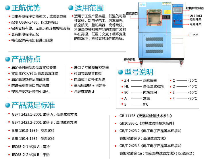 藍色烤漆高低溫試驗箱產品詳情頁面圖
