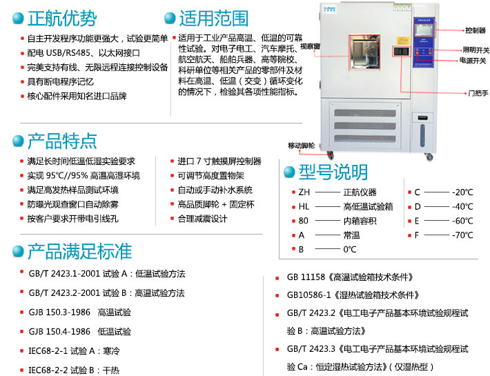 可編程高低溫試驗(yàn)箱產(chǎn)品特點(diǎn)說(shuō)明圖