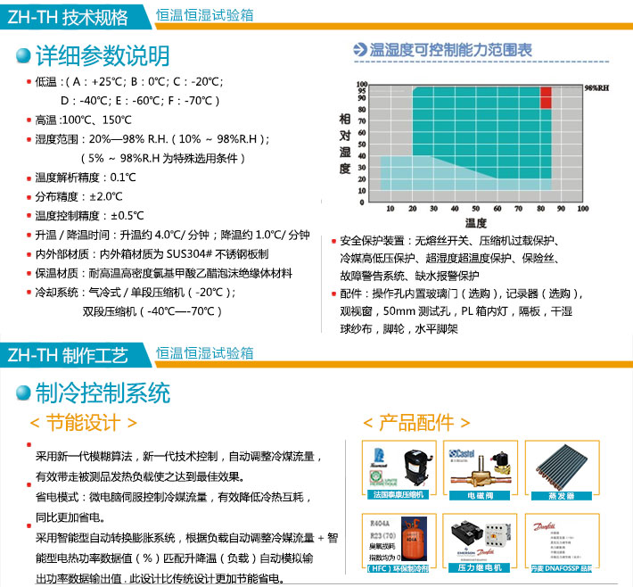 不銹鋼立式恒溫恒濕試驗箱技術規格詳細介紹