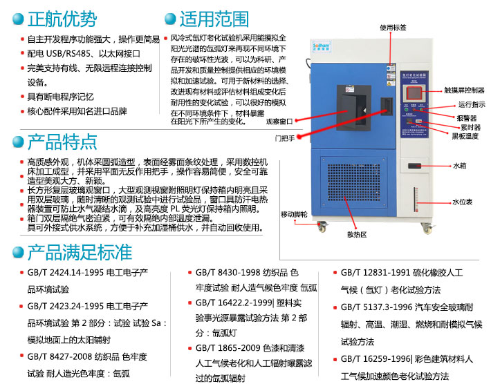 氙燈試驗箱優勢及應用領域詳細圖介紹
