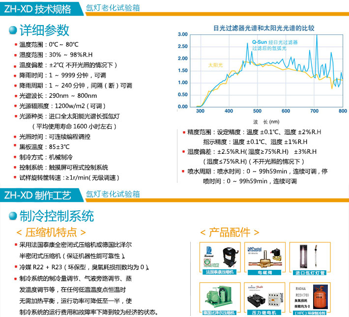 常規氙燈試驗箱技術規格及詳細參數介紹