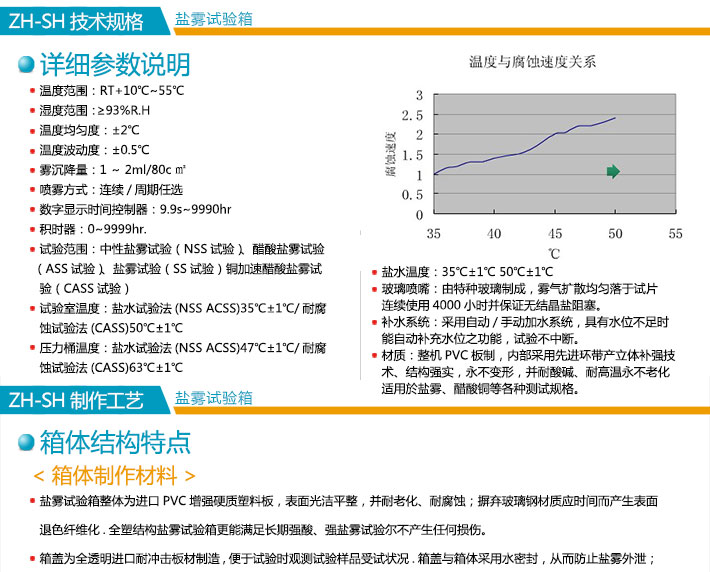 鹽霧試驗(yàn)箱技術(shù)規(guī)格及參數(shù)細(xì)節(jié)說明圖