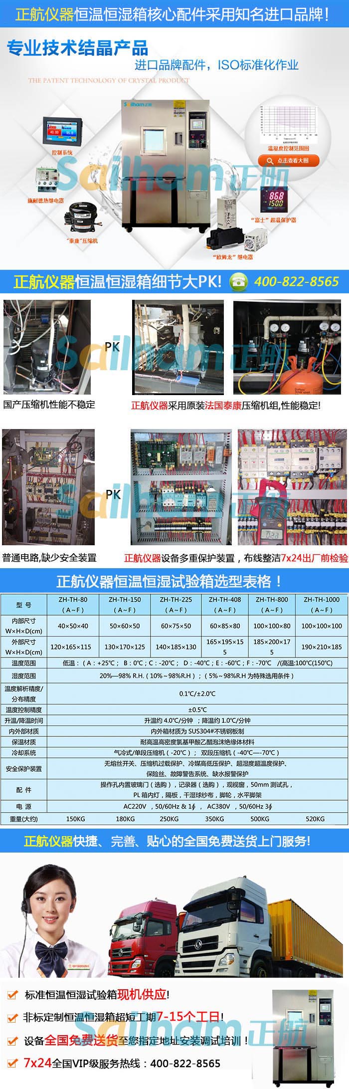 高低溫濕熱交變試驗箱