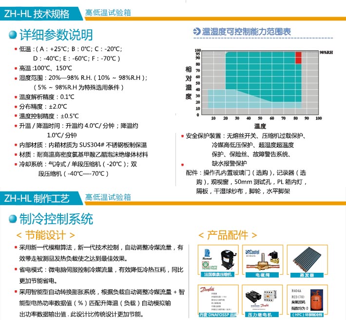 可編程高低溫試驗(yàn)箱技術(shù)規(guī)格詳細(xì)展示圖