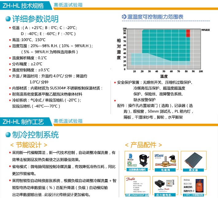 藍色烤漆高低溫試驗箱詳細技術參數簡述